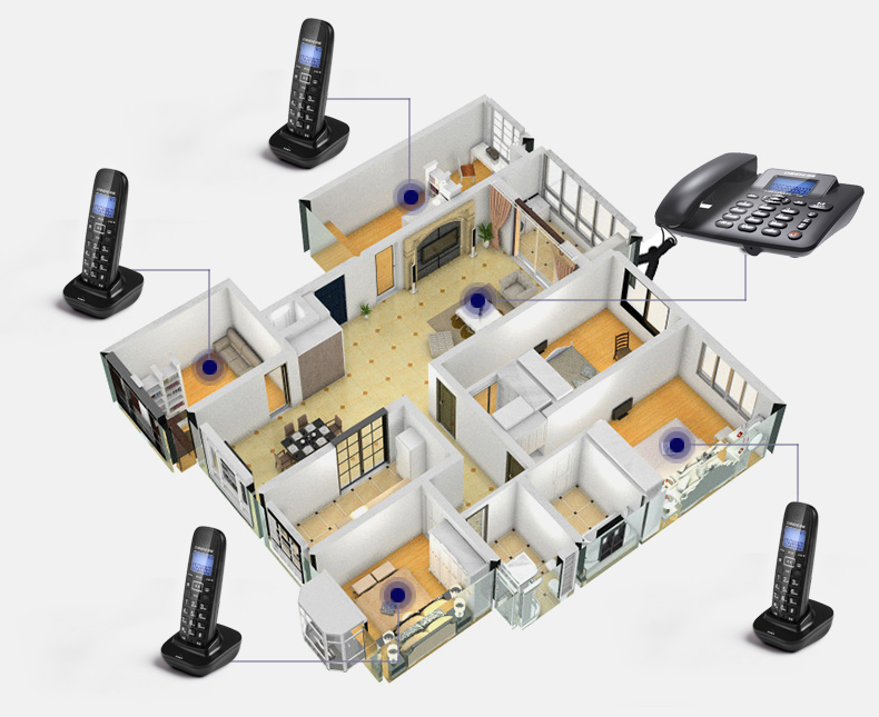 جهاز استقبال لاسلكي 2.4 جيجاهر - مراجعة Home Office Gear وسعره